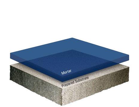 Eco-Crete HF heavy-duty concrete repair product Vancouver